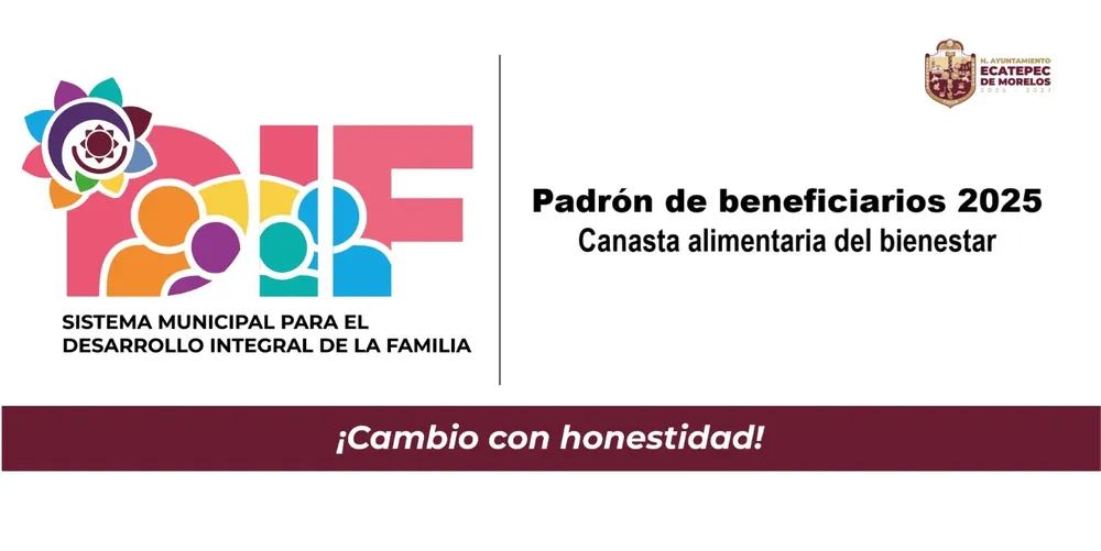 Padrón de beneficiarios 2025 Canasta alimentaria del bienestar